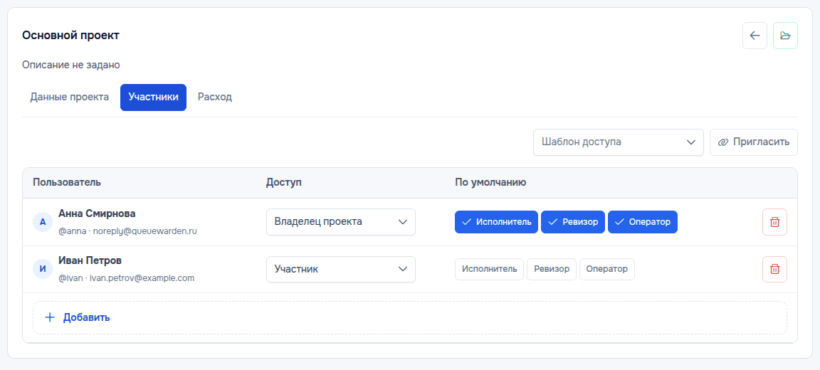 Вкладка «Участники»: доступ участников и роли по умолчанию